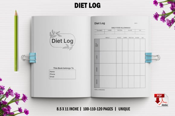 Understanding Diet Log for KDP Interiors